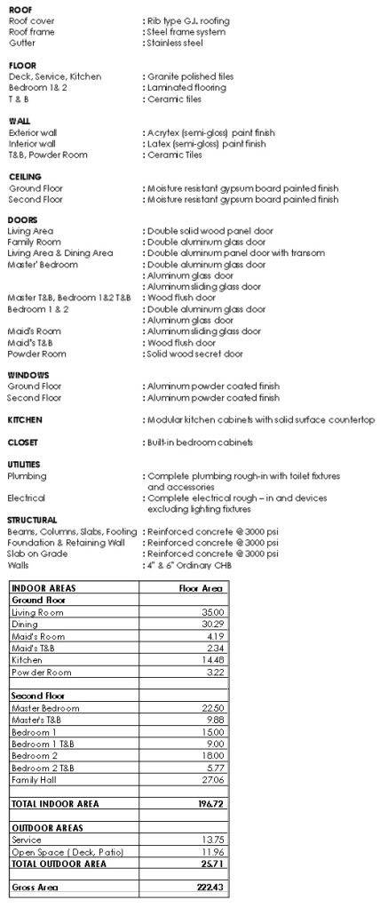 Pensacola Specification