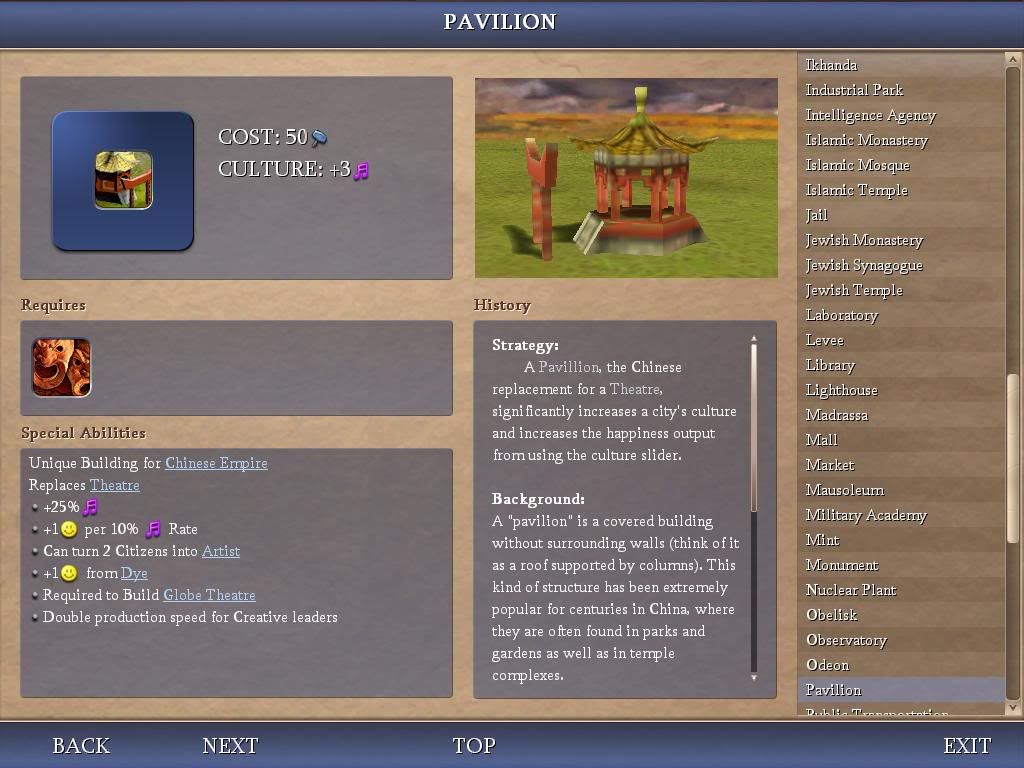 Civ4ScreenShot0225.jpg