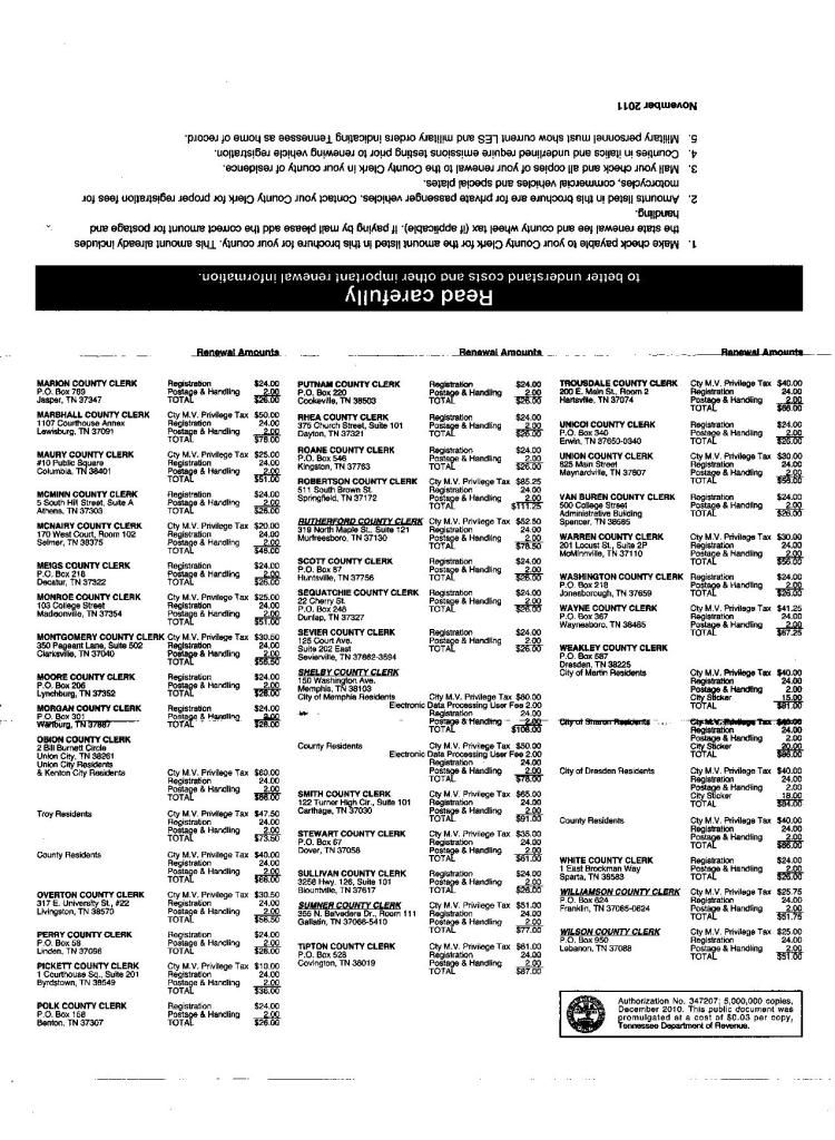 Tag registration info (costs, renewal, vehicle) Tennessee (TN) City